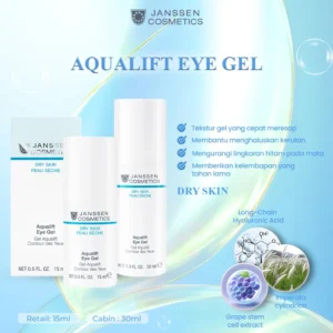 JANSSEN - AQUALIFT EYE GEL
